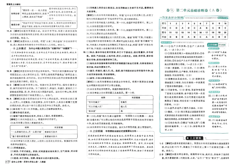 初中上分卷-历史-7上人教版答案及上分解析_1、初中学习资料_24秋试卷_2024秋初中必刷题上分卷九科电子版_历史