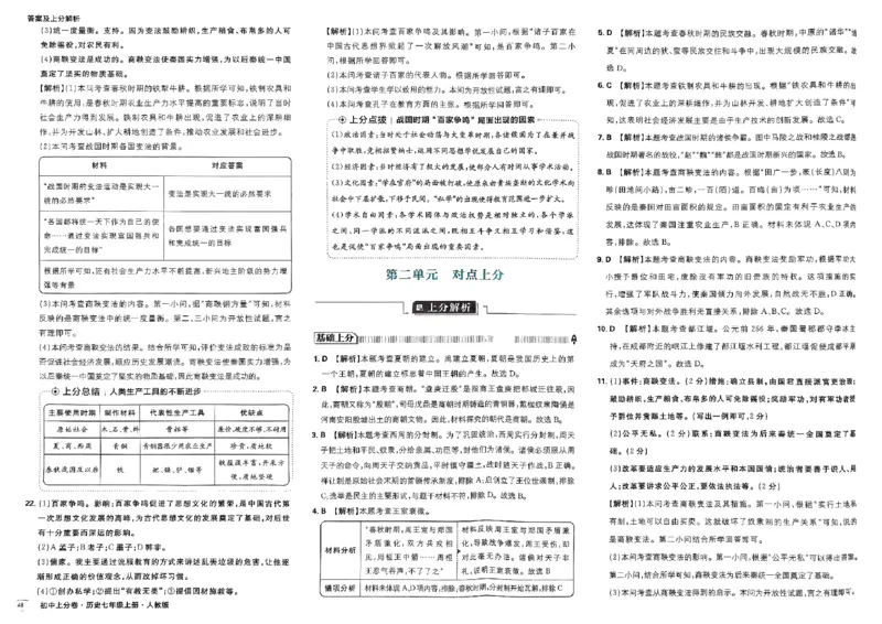 初中上分卷-历史-7上人教版答案及上分解析_1、初中学习资料_24秋试卷_2024秋初中必刷题上分卷九科电子版_历史