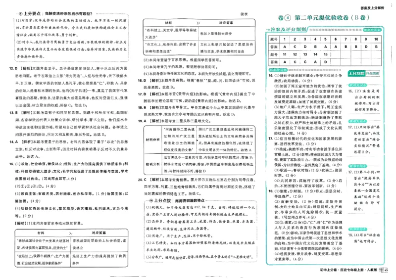 初中上分卷-历史-7上人教版答案及上分解析_1、初中学习资料_24秋试卷_2024秋初中必刷题上分卷九科电子版_历史