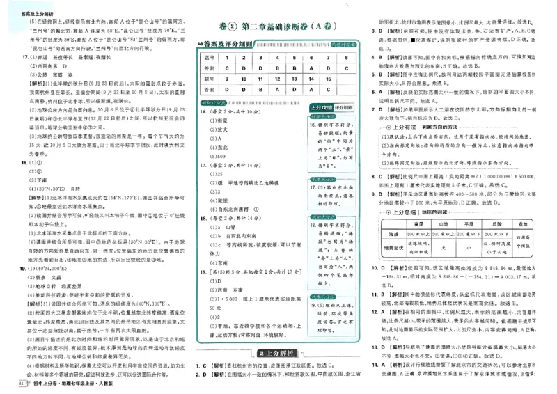 初中上分卷-地理-7上人教版答案及上分解析_1、初中学习资料_24秋试卷_2024秋初中必刷题上分卷九科电子版_地理