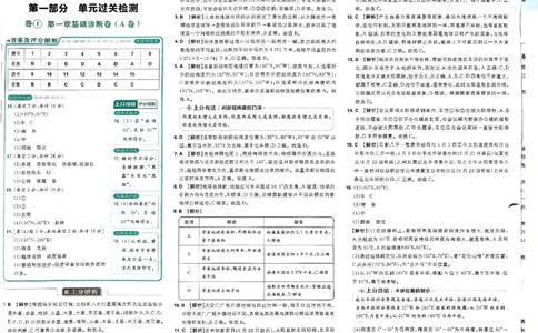 初中上分卷-地理-7上人教版答案及上分解析_1、初中学习资料_24秋试卷_2024秋初中必刷题上分卷九科电子版_地理