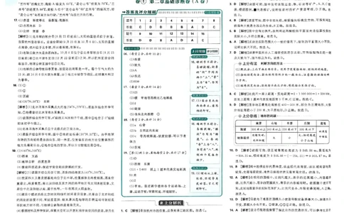 初中上分卷-地理-7上人教版答案及上分解析_1、初中学习资料_24秋试卷_2024秋初中必刷题上分卷九科电子版_地理