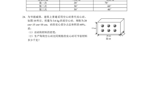 八年级物理（上）期末复习检测题（含答案解析）_1、初中学习资料_4-4、物理_4-4-3、初二物理上册_2023更新_人教初中物理8上单元期中期末试题_期末试卷
