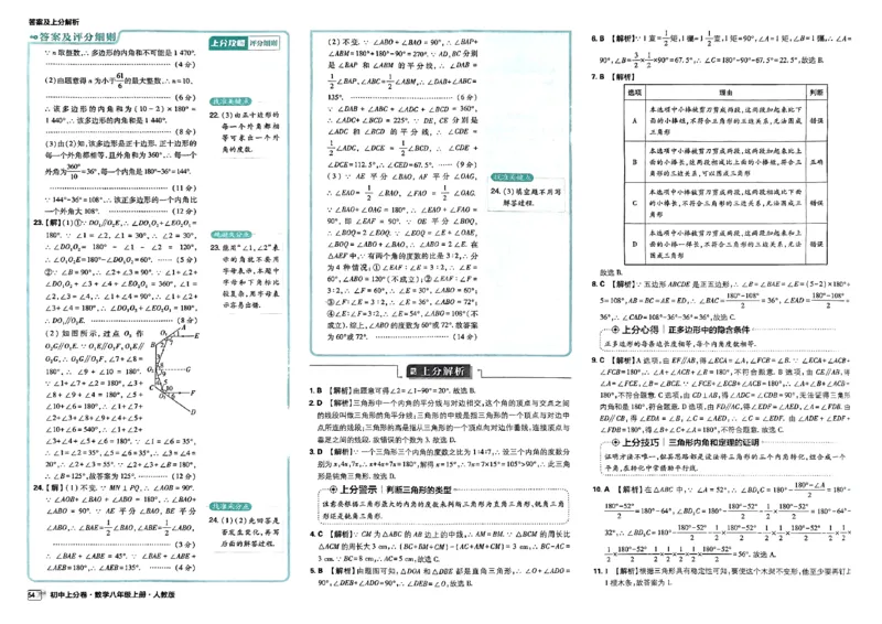 初中上分卷-数学-8上人教版答案及上分解析_1、初中学习资料_24秋试卷_2024秋初中必刷题上分卷九科电子版_数学（人教+北师大）