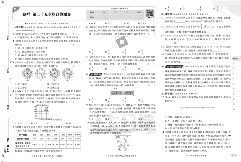初中上分卷-数学-9上人教版_1、初中学习资料_24秋试卷_2024秋初中必刷题上分卷九科电子版_数学（人教+北师大）