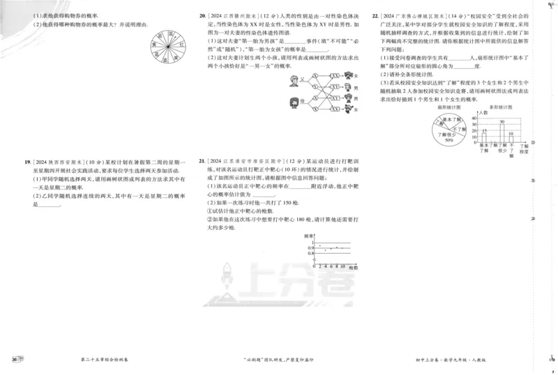 初中上分卷-数学-9上人教版_1、初中学习资料_24秋试卷_2024秋初中必刷题上分卷九科电子版_数学（人教+北师大）