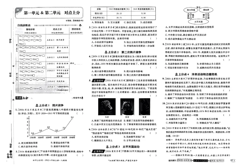 初中上分卷-历史-8上人教版_1、初中学习资料_24秋试卷_2024秋初中必刷题上分卷九科电子版_历史