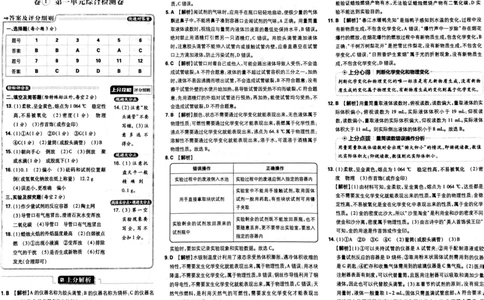 初中上分卷-化学-9上人教版答案及上分解析_1、初中学习资料_24秋试卷_2024秋初中必刷题上分卷九科电子版_化学