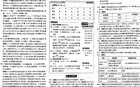 初中上分卷-化学-9上人教版答案及上分解析_1、初中学习资料_24秋试卷_2024秋初中必刷题上分卷九科电子版_化学