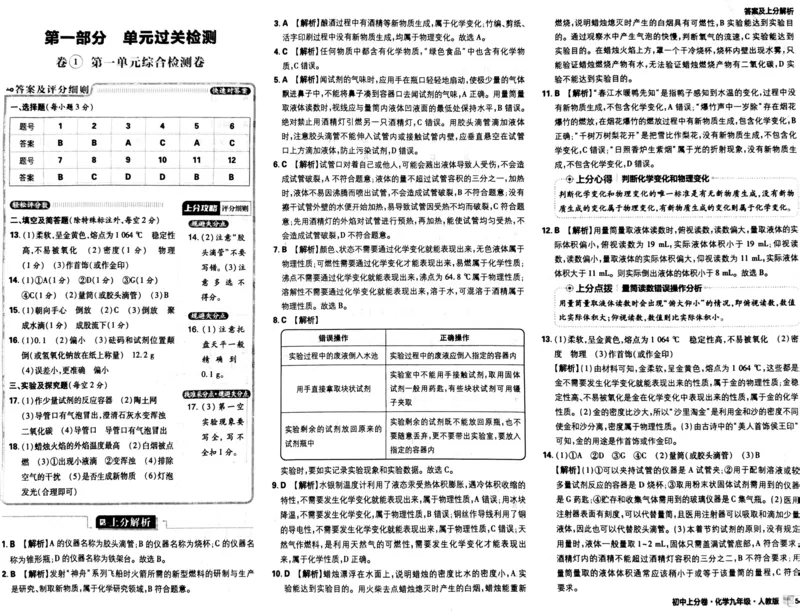 初中上分卷-化学-9上人教版答案及上分解析_1、初中学习资料_24秋试卷_2024秋初中必刷题上分卷九科电子版_化学