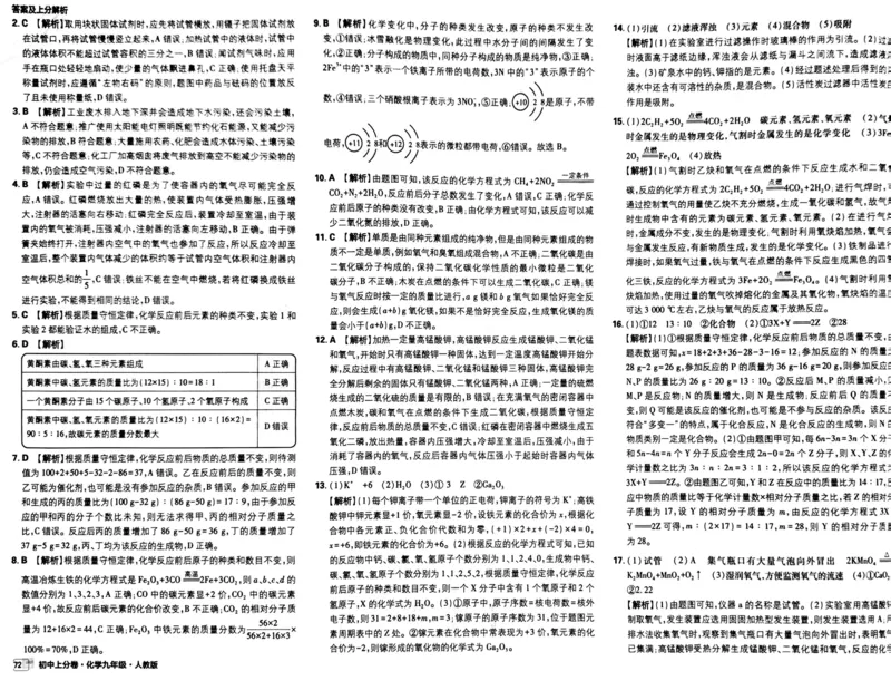 初中上分卷-化学-9上人教版答案及上分解析_1、初中学习资料_24秋试卷_2024秋初中必刷题上分卷九科电子版_化学