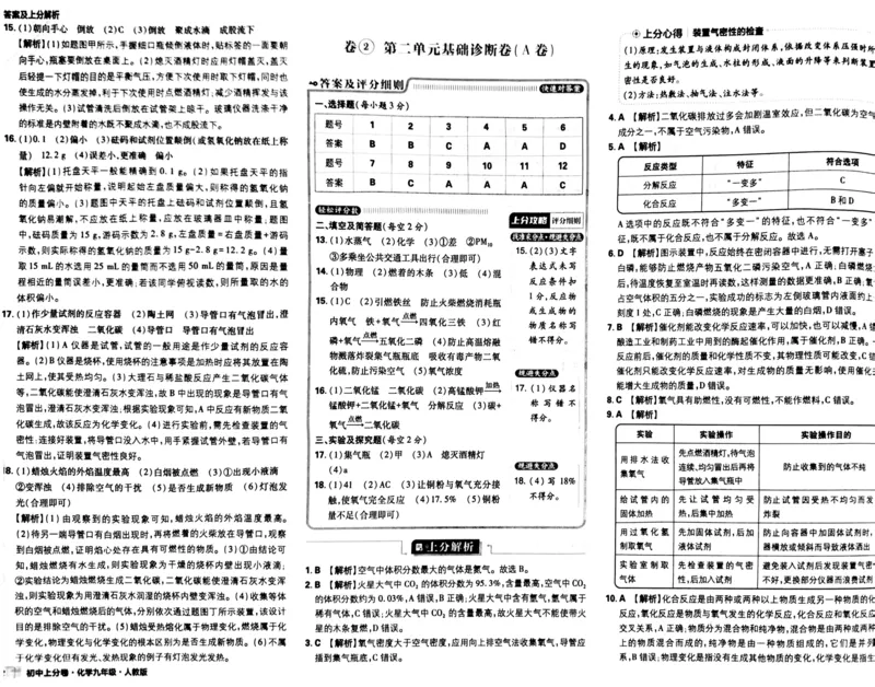初中上分卷-化学-9上人教版答案及上分解析_1、初中学习资料_24秋试卷_2024秋初中必刷题上分卷九科电子版_化学