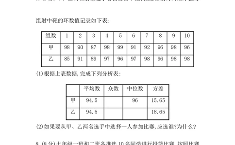 八年级数学下册知识点汇聚测试卷：数据的波动程度深入测试（含详解）_1、初中学习资料_4-2、数学_4-2-4、初二数学下册_人教数学八年级下专项练习（047份）