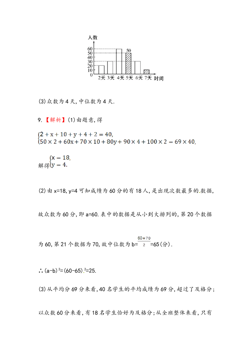八年级数学下册知识点汇聚测试卷：中位数和众数初级测试（中考冲刺复习通用，含详解）_1、初中学习资料_4-2、数学_4-2-4、初二数学下册_人教数学八年级下专项练习（047份）