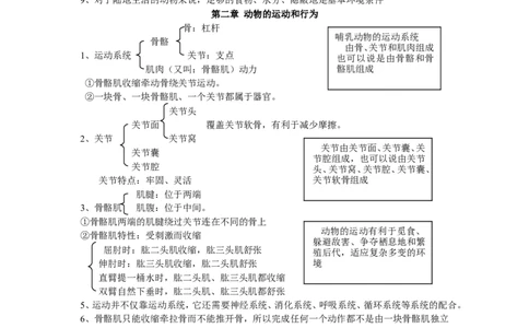 八年级生物上册学习资料_1、初中学习资料_4-6、生物_4-6-3、初二生物上册_6、知识点总结