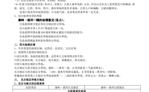 八年级地理下册学习资料_1、初中学习资料_4-8、地理_4-8-4、初二地理下册_5.知识点总结