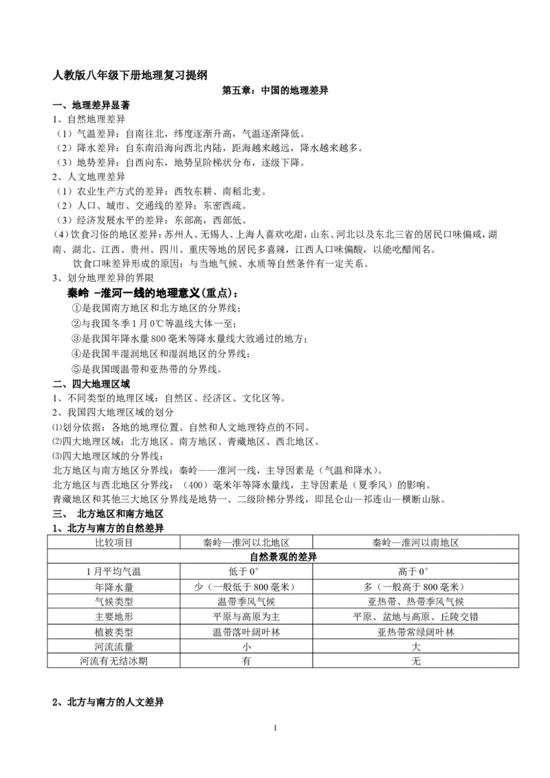 八年级地理下册学习资料_1、初中学习资料_4-8、地理_4-8-4、初二地理下册_5.知识点总结