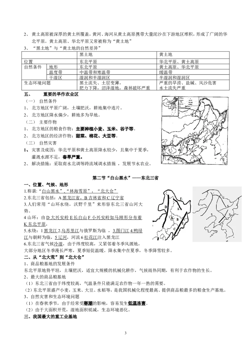 八年级地理下册学习资料_1、初中学习资料_4-8、地理_4-8-4、初二地理下册_5.知识点总结