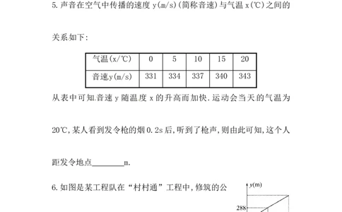 八年级数学下册知识点汇聚测试卷：函数的图象深入测试（含详解）_1、初中学习资料_4-2、数学_4-2-4、初二数学下册_人教数学八年级下专项练习（047份）