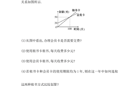 八年级数学下册知识点汇聚测试卷：函数的图象深入测试（含详解）_1、初中学习资料_4-2、数学_4-2-4、初二数学下册_人教数学八年级下专项练习（047份）