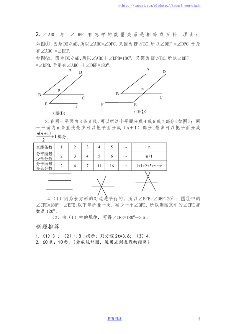 北师大版七年级数学下册第2章《相交线与平行线》单元测试试卷及答案（10）（喜子的商铺）_1、初中学习资料_4-2、数学_北师大版_北师大版初中数学7下_北师大版初中数学7下
