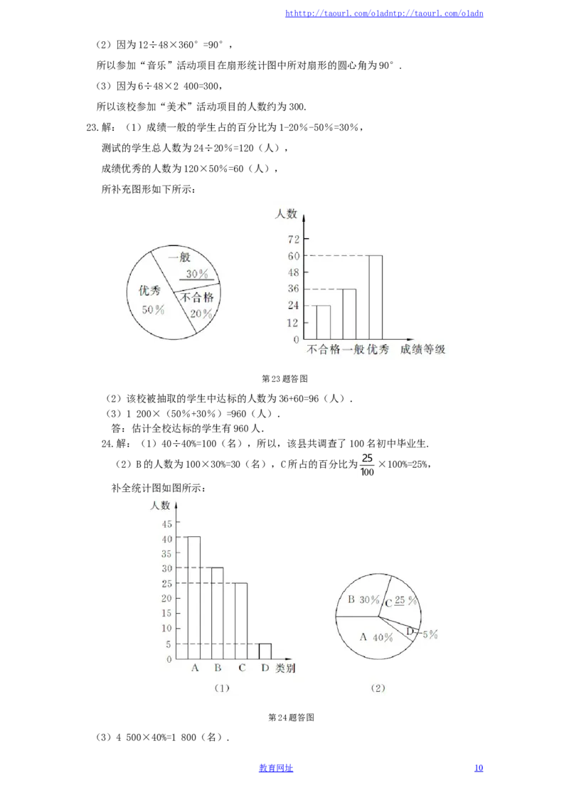北师大版七年级数学上册第6章《数据的收集与整理》单元测试试卷及答案（4）（喜子的商铺）_1、初中学习资料_4-2、数学_北师大版_北师大版初中数学7上_单元测试