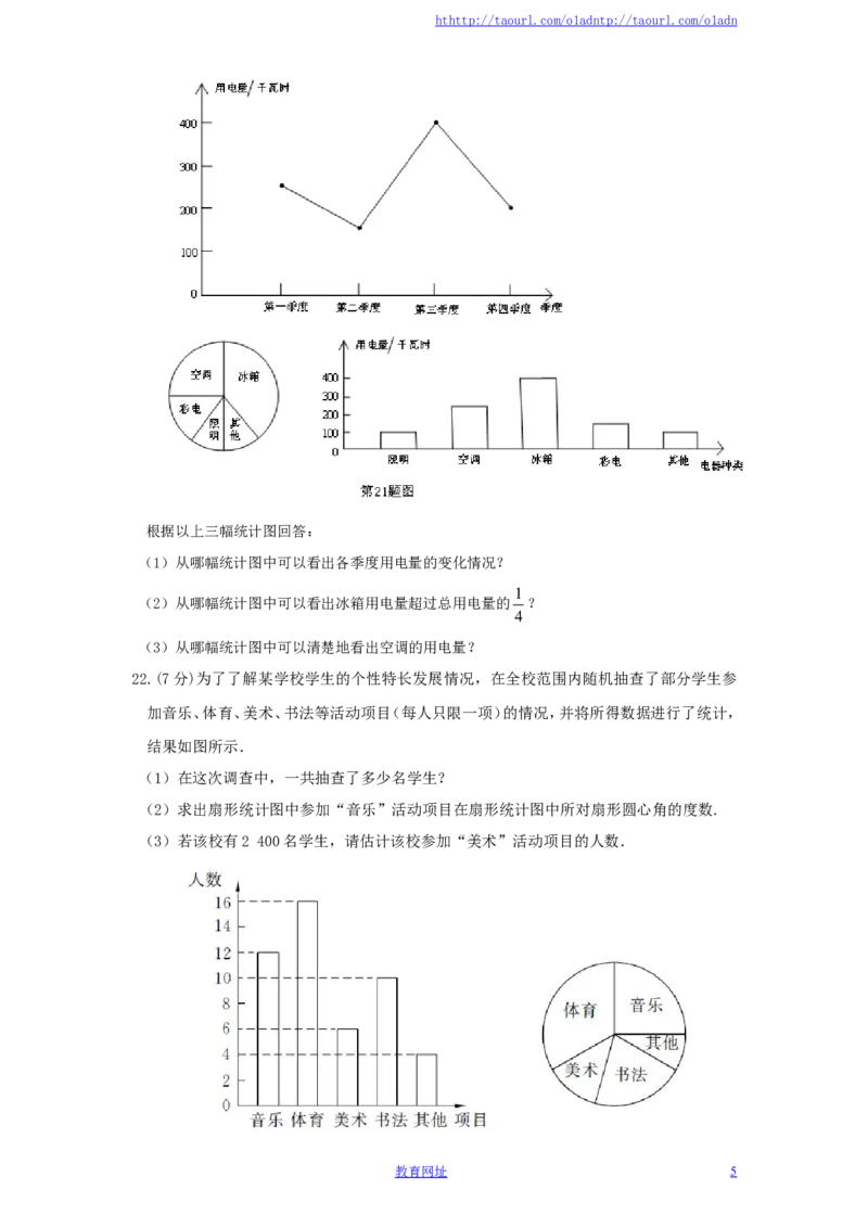 北师大版七年级数学上册第6章《数据的收集与整理》单元测试试卷及答案（4）（喜子的商铺）_1、初中学习资料_4-2、数学_北师大版_北师大版初中数学7上_单元测试