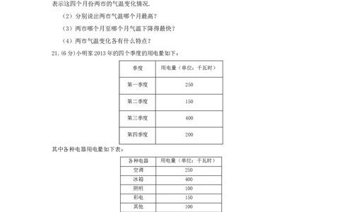 北师大版七年级数学上册第6章《数据的收集与整理》单元测试试卷及答案（4）（喜子的商铺）_1、初中学习资料_4-2、数学_北师大版_北师大版初中数学7上_单元测试