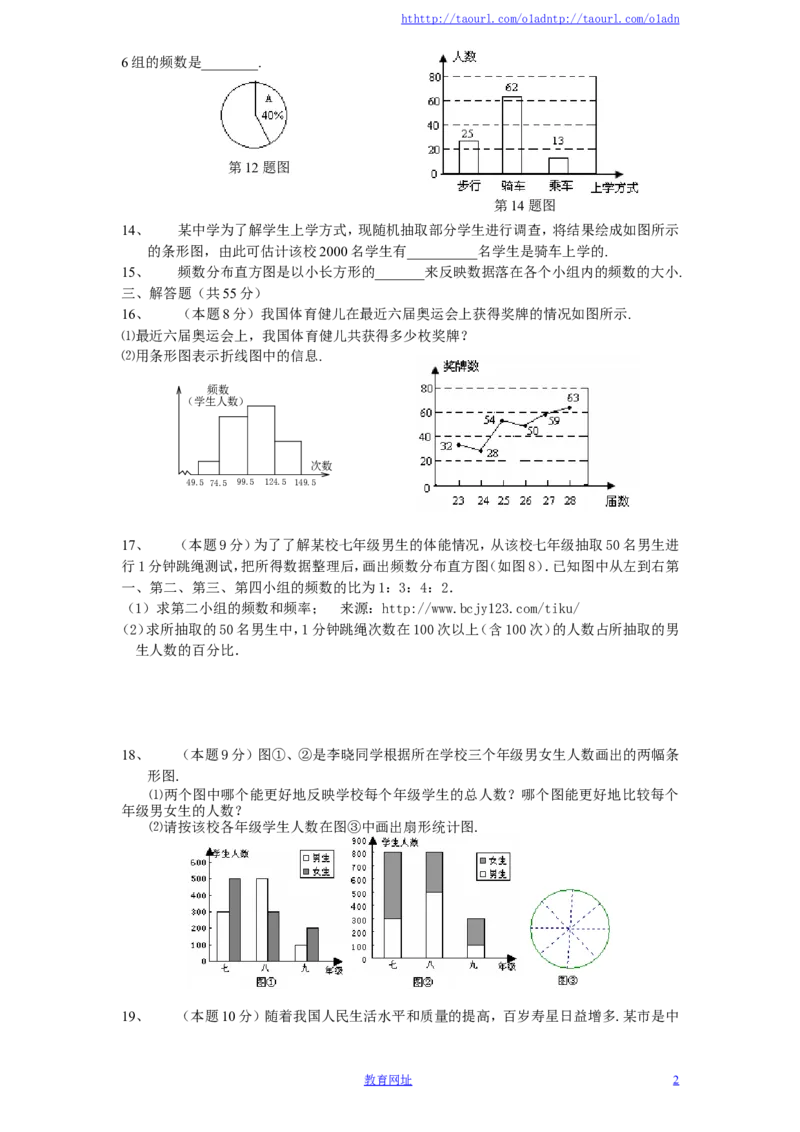 北师大版七年级数学上册第6章《数据的收集与整理》单元测试试卷及答案（10）（喜子的商铺）_1、初中学习资料_4-2、数学_北师大版_北师大版初中数学7上_单元测试