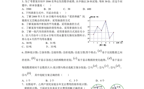 北师大版七年级数学上册第6章《数据的收集与整理》单元测试试卷及答案（10）（喜子的商铺）_1、初中学习资料_4-2、数学_北师大版_北师大版初中数学7上_单元测试