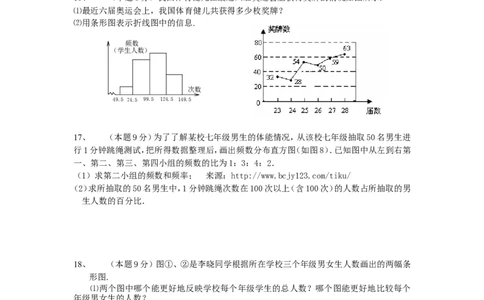 北师大版七年级数学上册第6章《数据的收集与整理》单元测试试卷及答案（10）（喜子的商铺）_1、初中学习资料_4-2、数学_北师大版_北师大版初中数学7上_单元测试
