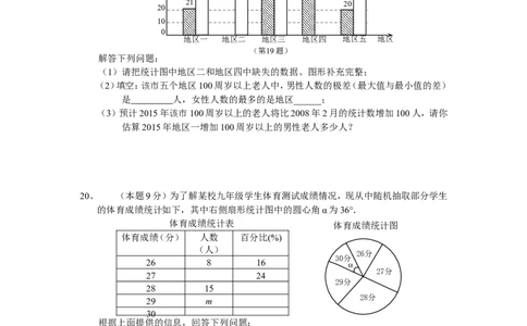 北师大版七年级数学上册第6章《数据的收集与整理》单元测试试卷及答案（10）（喜子的商铺）_1、初中学习资料_4-2、数学_北师大版_北师大版初中数学7上_单元测试