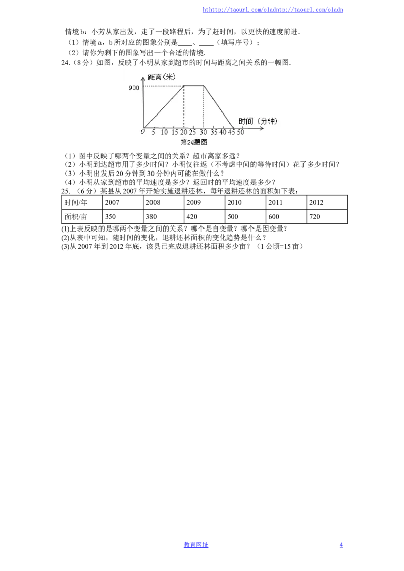 北师大版七年级数学下册第4章《变量之间的关系》单元测试试卷及答案（2）（喜子的商铺）_1、初中学习资料_4-2、数学_北师大版_北师大版初中数学7下_北师大版初中数学7下