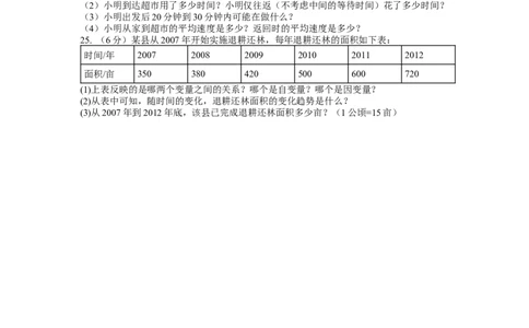 北师大版七年级数学下册第4章《变量之间的关系》单元测试试卷及答案（2）（喜子的商铺）_1、初中学习资料_4-2、数学_北师大版_北师大版初中数学7下_北师大版初中数学7下