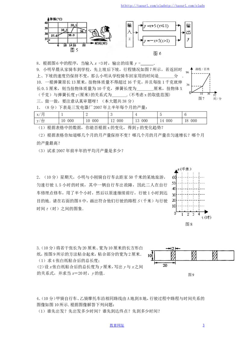 北师大版七年级数学下册第4章《变量之间的关系》单元测试试卷及答案（6）（喜子的商铺）_1、初中学习资料_4-2、数学_北师大版_北师大版初中数学7下_北师大版初中数学7下