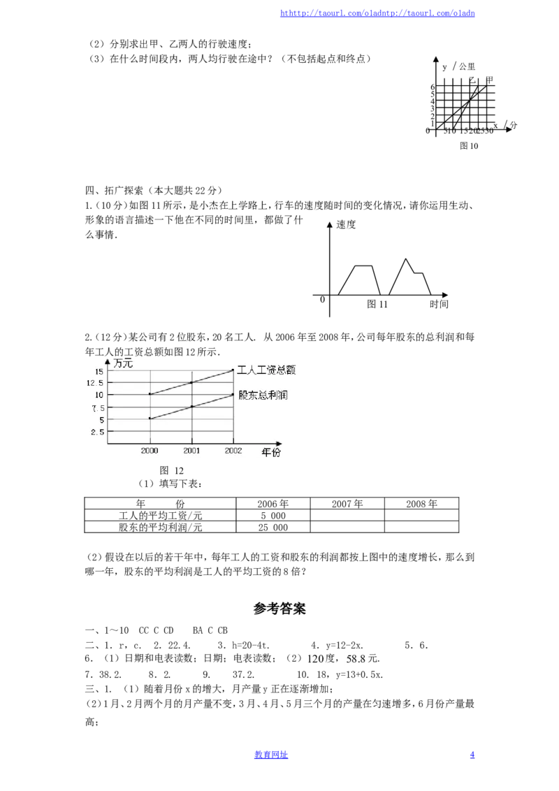 北师大版七年级数学下册第4章《变量之间的关系》单元测试试卷及答案（6）（喜子的商铺）_1、初中学习资料_4-2、数学_北师大版_北师大版初中数学7下_北师大版初中数学7下