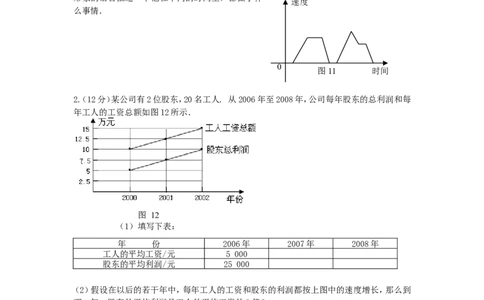 北师大版七年级数学下册第4章《变量之间的关系》单元测试试卷及答案（6）（喜子的商铺）_1、初中学习资料_4-2、数学_北师大版_北师大版初中数学7下_北师大版初中数学7下