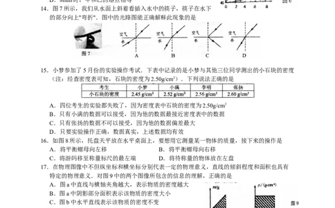 南昌市2020-2021学年度第一学期期末测试卷八年级物理_1、初中学习资料_4-4、物理_4-4-3、初二物理上册_2023更新_物理8上：2020-2021各地月考、期中、期末、模拟