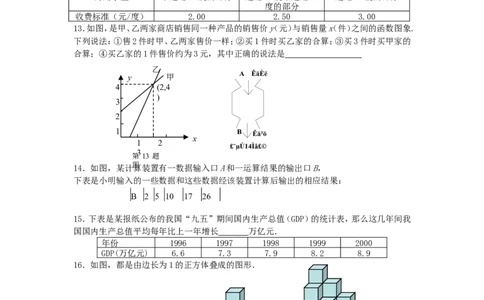 北师大版七年级数学下册第4章《变量之间的关系》单元测试试卷及答案（5）（喜子的商铺）_1、初中学习资料_4-2、数学_北师大版_北师大版初中数学7下_北师大版初中数学7下
