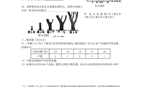 北师大版七年级数学下册第4章《变量之间的关系》单元测试试卷及答案（5）（喜子的商铺）_1、初中学习资料_4-2、数学_北师大版_北师大版初中数学7下_北师大版初中数学7下