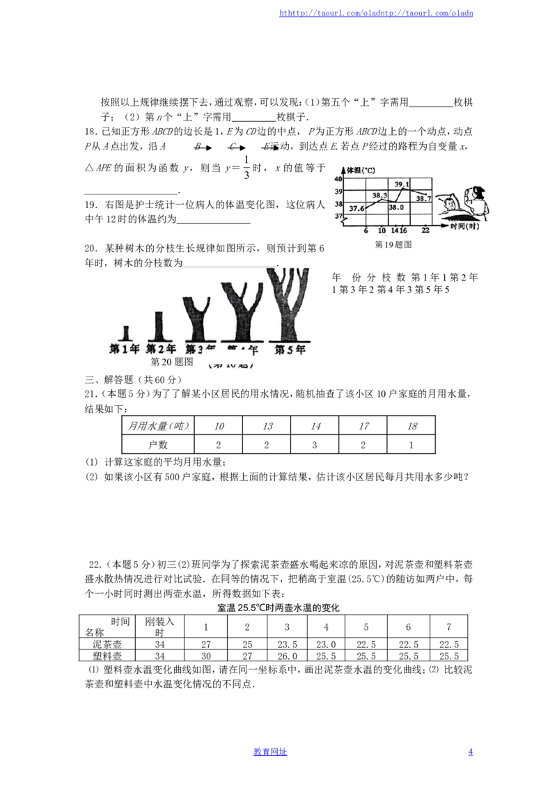 北师大版七年级数学下册第4章《变量之间的关系》单元测试试卷及答案（5）（喜子的商铺）_1、初中学习资料_4-2、数学_北师大版_北师大版初中数学7下_北师大版初中数学7下