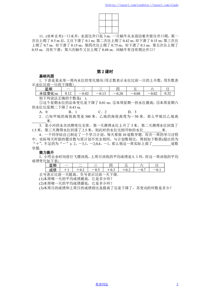 北师大版七年级数学上册第2章《有理数及其运算》同步练习及答案&mdash;2.6有理数的减法混合运算（2）（喜子的商铺）_1、初中学习资料_4-2、数学_北师大版_北师大版初中数学7上_课时同步练习