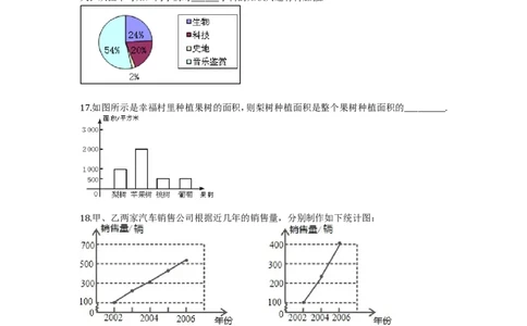 北师大版七年级数学上册第6章《数据的收集与整理》单元测试试卷及答案（3）（喜子的商铺）_1、初中学习资料_4-2、数学_北师大版_北师大版初中数学7上_单元测试