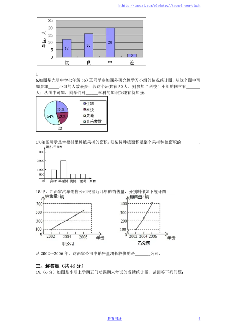 北师大版七年级数学上册第6章《数据的收集与整理》单元测试试卷及答案（3）（喜子的商铺）_1、初中学习资料_4-2、数学_北师大版_北师大版初中数学7上_单元测试