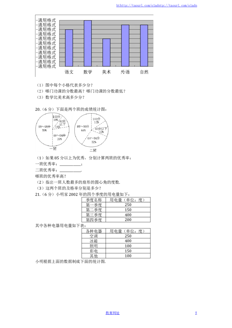 北师大版七年级数学上册第6章《数据的收集与整理》单元测试试卷及答案（3）（喜子的商铺）_1、初中学习资料_4-2、数学_北师大版_北师大版初中数学7上_单元测试