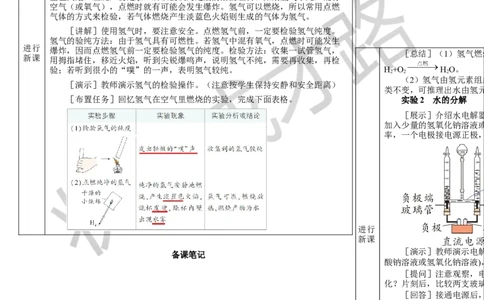 实验活动2水的组成及变化的探究_1、初中学习资料_2024秋改版_九上化学课件最新版_9化上教案_第四单元自然界的水