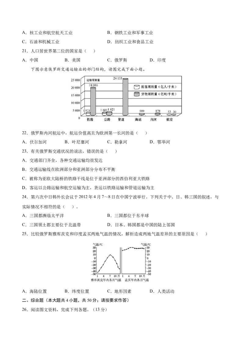 学易金卷：2020-2021学年七年级地理下学期期中测试卷01（人教版）（考试范围：第六、七章）（原卷版）_1、初中学习资料_4-8、地理_4-8-2、初一地理下册_3.地理7下期中试卷（5份）