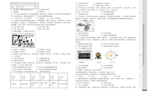 学易金卷：2021-2022学年七年级历史上学期期末测试卷01（全国通用）（考试版）_1、初中学习资料_4-7、历史_4-7-1、初一历史上册_4、期末试卷（24份）