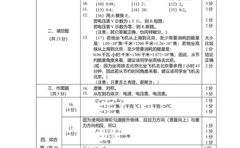 参考答案_1、初中学习资料_2024秋改版_八上物理课件最新版_物理中考真题卷（2019-2023）_2022中考物理试卷_上海_2022年上海市宝山区中考物理真题