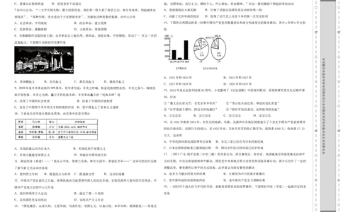 学易金卷：2021-2022学年八年级历史上学期期末测试卷02（全国通用）（考试版）_1、初中学习资料_4-7、历史_4-7-3、初二历史上册_4、期末试卷（10份）